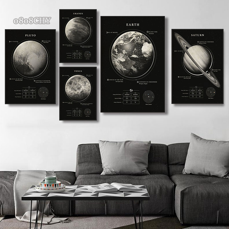Wonders of The Space Galaxy Le – Star Map Poster Bewertung und Preis