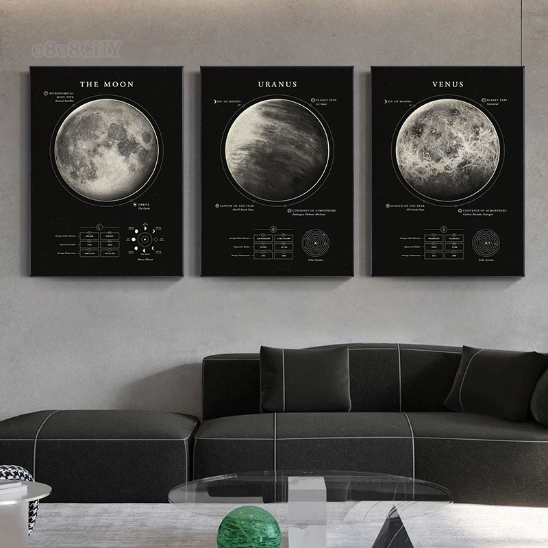 Wonders of The Space Galaxy Le – Star Map Poster Bewertung und Preis